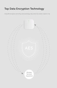 Nhà thông minh xâm nhập hệ thống báo động 100 khu Kit cho nhà/Cửa hàng/biệt thự an ninh không dây với TCP Mạng ứng dụng điều khiển làm bằng nhựa - Product Image 3