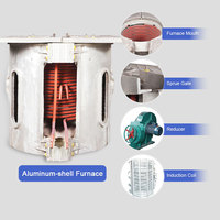 Fourneau de fusion à moyenne fréquence Topyro de 100 kg à 3 tonnes pour la fonte de fer, d'acier, d'or, de cuivre et d'aluminium