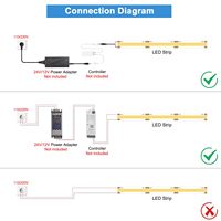 Bande lumineuse LED COB intelligente 12V Haute luminosité CRI90+ Blanc chaud Flexible pour plafond de cuisine et éclairage intelligent de la maison