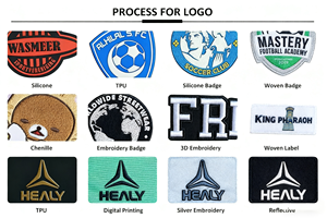 2026 WC Jersey Custom Printing Logo Thailand Quality Soccer Shirts Football Team <strong>Kits</strong> Wholesale Messi Ronaldo <strong>Neymar</strong> - Product Image 6