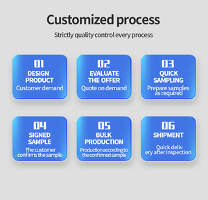 Tùy Chỉnh Abs Nhà Ở Loa Ghi Âm Heatbeat Âm Thanh Mô-đun Hình Trái Tim Bằng Giọng Nói Hộp Với Nút Đóng Cửa Cho Đồ Chơi Vật Nuôi - Product Image 6