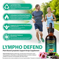 Gouttes de drainage lymphatique 60 ml Marque Privée OEM, Suppléments immunitaires, Soutien lymphatique biologique, Teinture liquide orale, Nettoyage du foie