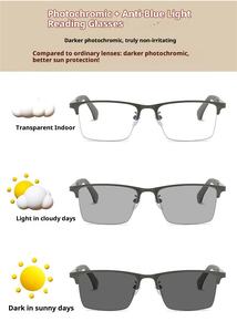 Lunettes <span class=keywords><strong>de</strong></span> lecture carrées blanches unisexe, verres photochromiques multifocaux transparents anti-lumière bleue, personnalisables, vente en gros d'usine - Product Image 4