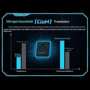 <span class=keywords><strong>Alimentation</strong></span> ATX 3.1 entièrement modulaire ROG Player Country Raytheon 3e génération 1200W Titanium Gold pour ordinateurs de bureau - Product Image 4