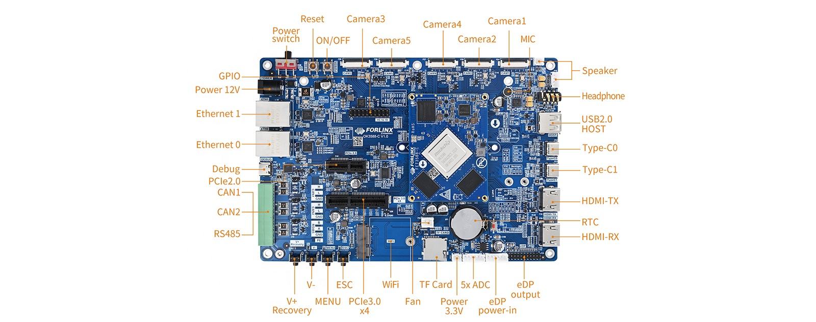 ARM Rockchip RK3588 Som Aiot Evk Development Board for Edge Computing