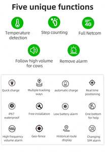 GPS para Vacas en Aretes, Rastreador de Animales, Collar para Vacas con Cargador Solar AIOT, Rastreador de Caballos y Ganado - Product Image 6