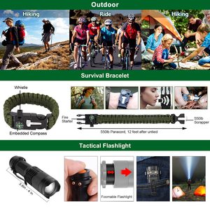 Kit de survie 28-en-1 pour le camping – Édition DIY – Vente Flash – Étanche – Métal – Portable – Aventure – Pêche – Chasse – <span class=keywords><strong>Cadeau</strong></span> personnalisé pour homme - Product Image 3