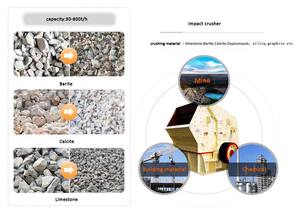 PF-1214 Prallbrecher Kapazität 100-150tph <span class=keywords><strong>132kW</strong></span> Motor Prallbrecher - Product Image 4