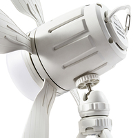 YOUKAIN 433 MHz Télécommande sans fil LED et variateur de lumière de ventilateur de plafond Moteur à courant continu pour une utilisation en extérieur