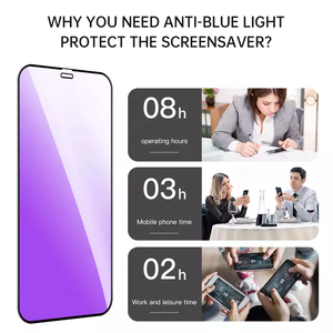 Protector de Pantalla de Vidrio Templado ATB <span class=keywords><strong>Gorilla</strong></span>, Resistente a Impactos, Mate, Morado Claro, Antideslumbrante, Película de Vidrio Templado HD para <span class=keywords><strong>iPhone</strong></span> 15 - Product Image 4