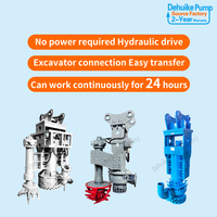 Pompe à sable hydraulique submersible à décharge verticale pour travaux lourds, dragage, minage