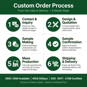 Poignée de Tireuse à Bière en Céramique et Résine, Classique, Personnalisée, Vente en Gros, Accessoires Variés pour Bar - Product Image 3