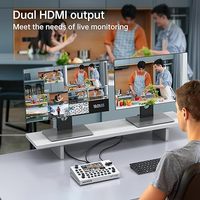 Mezclador de Video para Transmisión en Vivo MT-ViKI - 4 Entradas HDMI, Pantalla LCD de 5.5 Pulgadas, Control PTZ, Chroma Key, Transmisión USB 3.0