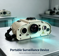 FinderPro-P : Dispositif anti-espionnage portable et détecteur optique compact pour les opérations sur le terrain