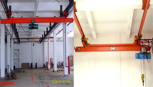 Cần cẩu treo điện mô hình LX lý tưởng cho các nhà kho nhỏ và vừa và dây chuyền sản xuất - Product Image 2