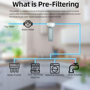 Boîtier de filtre à eau, pré-filtre, système d'osmose inverse, boîtier de purificateur d'eau, cartouche de filtre à eau - Product Image 3