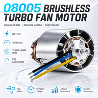 Moteur sans balais ultra compact 7,4 V 150 W pour mini souffleur d'air
