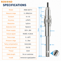 Sonde de conductivité en ligne résistante pour la surveillance du liquide de refroidissement au glycol éthylène, pour centre de données, refroidissement liquide, OEM, IP68, en acier inoxydable