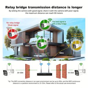 Kit NVR Wifi <span class=keywords><strong>SriHome</strong></span> 4CH/8CH 5MP Caméra de sécurité Stockage Cloud H.265 Audio bidirectionnel Détection de mouvement Vision nocturne couleur - Product Image 3