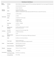 Ordinateur AI Edge TWOWIN T1530G NVIDIA Jetson AGX Thor T4000/T5000 1200/2000 TFLOPS avec système d'exploitation Linux Ubuntu pour la robotique IA