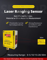 Capteur de distance laser longue portée LE Raun - Industriel, indice de protection IP67, mesure de 30 m avec sortie analogique (4-20 mA/0-10 V)