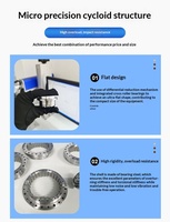 Harmonic-RV专业小型微型减速器人形服务机器人，具有紧凑的外形、高精度的摆线齿轮系统