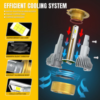 Ampoules de phare LED A50 H1 H3 H7 H8/H11 H4 9005 9006 9012 5202 H13 9007 Canbus 9-60V 55W 6500K Blanc 4300K Jaune pour voiture/camion