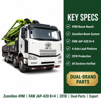 Pompe à béton Zoomlion 49m d'occasion avec télécommande FAW J6P 2018, pompes à béton FAW Zoomlion 49m d'occasion avec télécommande, exportation Chine