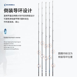 Ecooda Cyan màu xanh ECB + BC thuyền đúc Rod chung ánh sáng đúc dài hàng đầu nước bút chì mồi lớn hàng đầu nước popping Rod - Product Image 5