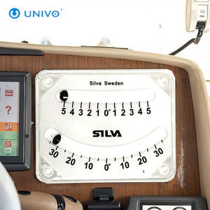 सिल्वा डुअल ग्लैस्स्टब इलेक्ट्रिक जहाज एड़ी मापने इनक्लिनोमीटर ढलान स्तर गेज 0 ~ 35 सटीकता 1/5 प्लास्टिक वाटरप्रूफ मॉडल 8100 - Product Image 2