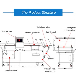 Détecteur de métaux alimentaires professionnel JINDUN en acier inoxydable 304/316, modèle 602p, technologie à ondes, industriel, 602p, professionnel - Product Image 6