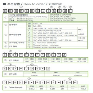 Plc Eocr 3ebz-80aut 80a 100-240v <strong>Ol</strong>+gr(b) Terminal Type Over Curnt Lay for Warranty Product - Product Image 2