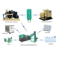 Machine automatique de fabrication de bouteilles PET de qualité supérieure, 4 cavités, avec composants pneumatiques allemands