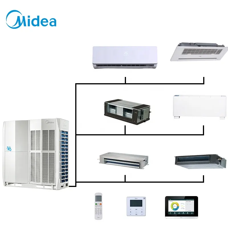 Midea 30HP thông minh VRF Hệ thống điều hòa không khí DC Inverter điều hòa không khí cho khách sạn Văn phòng bộ phận