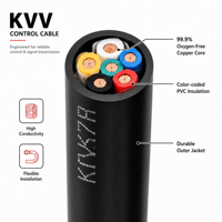 Câble d'alimentation flexible en caoutchouc à 3 conducteurs 10A 1,5 mm² 16 AWG Cuivre 250V