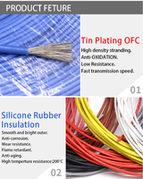 Cable de Silicona 3239 con Cobre Estañado de Alta Tensión, Calibres 32, 28, 24, 20, 16, 12, 8 AWG, 3KV, para Proyectos DIY, LED, Electrónica y Calefacción