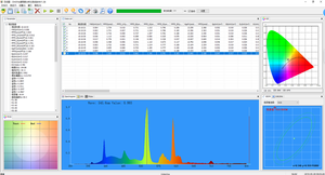 OHSP350A Handheld Spectrometer <strong>Luminous</strong> <strong>Flux</strong> <strong>Meter</strong> with Integrating Sphere - Product Image 6