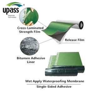 Film de démoulage en HDPE stratifié croisé en asphalte modifié <span class=keywords><strong>SBS</strong></span> auto-adhésif Upass SDM (0,1-0,26 mm 920-1200 mm) Moulage par soufflage Découpe - Product Image 5