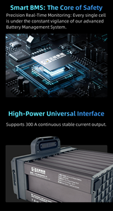 Smart <b>Drone</b> <b>Battery</b> 15C 18S 30000mAh 68.4V 1000 Cycles <b>Battery</b> with Safety for Agricultural <b>Drones</b> & Transport UAVs - Product Image 4