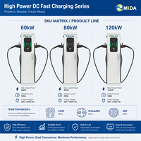 Station de recharge AC double pistolet MIDA 44 kW, modèle standard Type 2, à poser au sol
