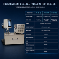 Viscosimètre à écran tactile, viscosimètre numérique rotatif, viscosimètre pour peinture, appareil de mesure de la viscosité, testeur