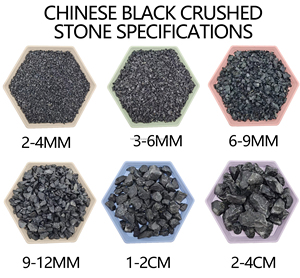 Manufacturer Sells High Quality Landscaping <strong>Pebbles</strong> Black <strong>Pebble</strong> <strong>Stone</strong> / <strong>Pebble</strong> Rocks