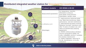 7-in-1 스마트 시티 기상 관측소용 데이터 로거 WiFi 다기능 실외 기상 관측소 - Product Image 6