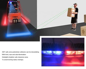 Luz LED de Seguridad para Intersecciones Oneray XRL1081E, Indicadora de Proximidad, Perímetro, Aproximación, Peligro para Peatones, Zona Roja/Azul - Product Image 3