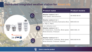 7 in 1 akıllı şehir hava istasyonu için veri kaydedici <span class=keywords><strong>Wifi</strong></span> çok fonksiyonlu açık hava istasyonu - Product Image 3