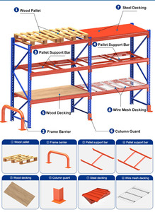 מערכת מתלה מזרן Q235 לאחסון מזרן חובה כבדה מחסן קרן מתלה - Product Image 3
