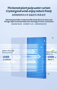 Fornitore Professionale di Raffreddatori d'Aria Portatili in Plastica Alimentati a Corrente Alternata con <span class=keywords><strong>3</strong></span> Velocità per Uso Commerciale - Product Image 4