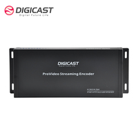 DMB-8904A-EC Codificador de 4 Canales para Equipos de Cabecera de TV CATV para Transmisión H.264 1080P con Protocolos HLS/RTMP