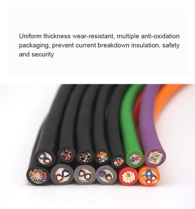 Cable Flexible de 2.5mm, Cable Eléctrico de <span class=keywords><strong>Cobre</strong></span> de <span class=keywords><strong>3</strong></span>, <span class=keywords><strong>4</strong></span> y 5 Núcleos para Instalaciones Domésticas, Cable Eléctrico de 2.5mm - Product Image 4