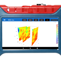 NEW Intelligent High-density Water Detector ADZN 1200 Meters Depth Underground Water Detector AIDU